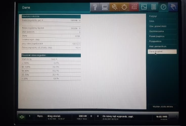 Sto tysięcy godzin pracy agregatu kogeneracyinego