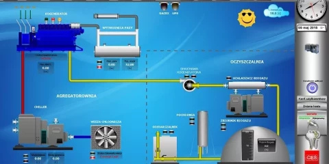 Rozruch instalacji poligeneracyjnej w browarze Van Pur