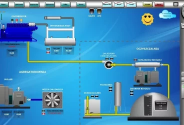 Commissioning of the polygeneration plant at the Van Pur brewery