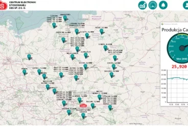 Cumulus - Monitoring online